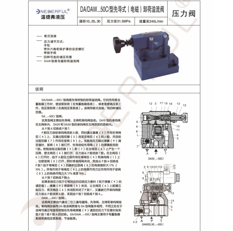 Pilot operated unloading valve DAW10 - www.wendefuvalve.com